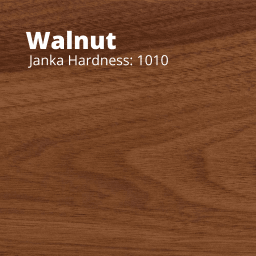 Walnut Janka Hardness