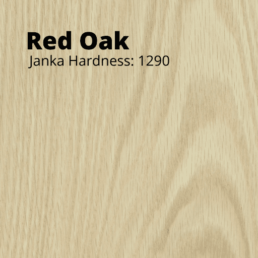 Red Oak Janka Hardness